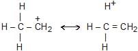 Carbocation & Carbanions | Chemistry for JEE Main & Advanced